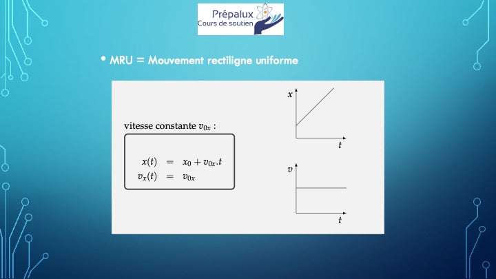 PACK Fiches de physique   + 200 QCM